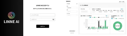 LINNE AIのログイン画面と管理画面